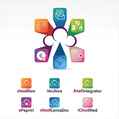 Design logo companie software - Cloud Soft